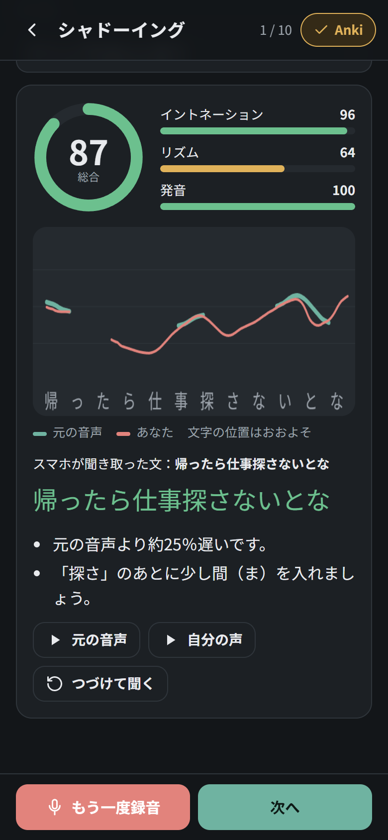 Shadowing result with pitch graph